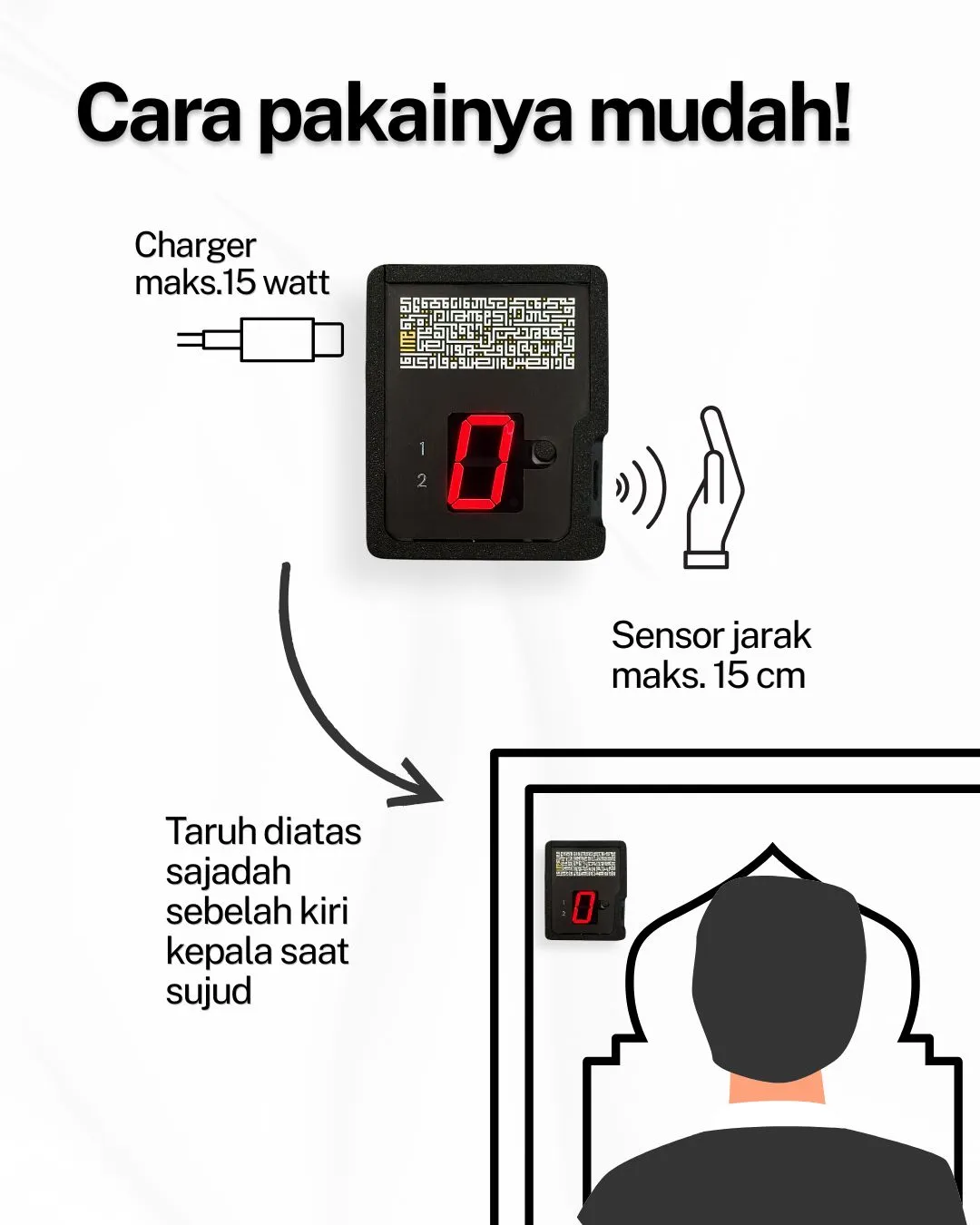 Sajadah digital 3